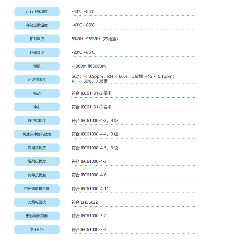 1654845795956510jvom.png 1654845795956510jvom.png