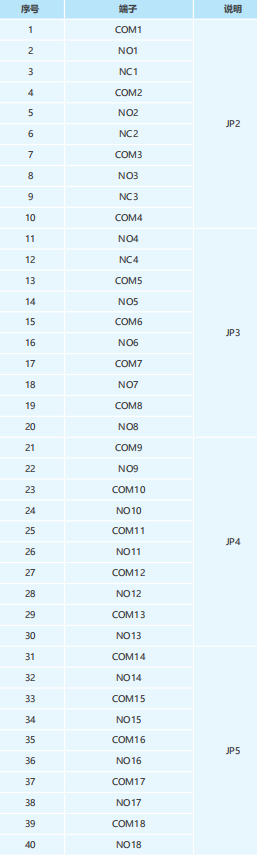 16548482873392457CXJ.png 16548482873392457CXJ.png