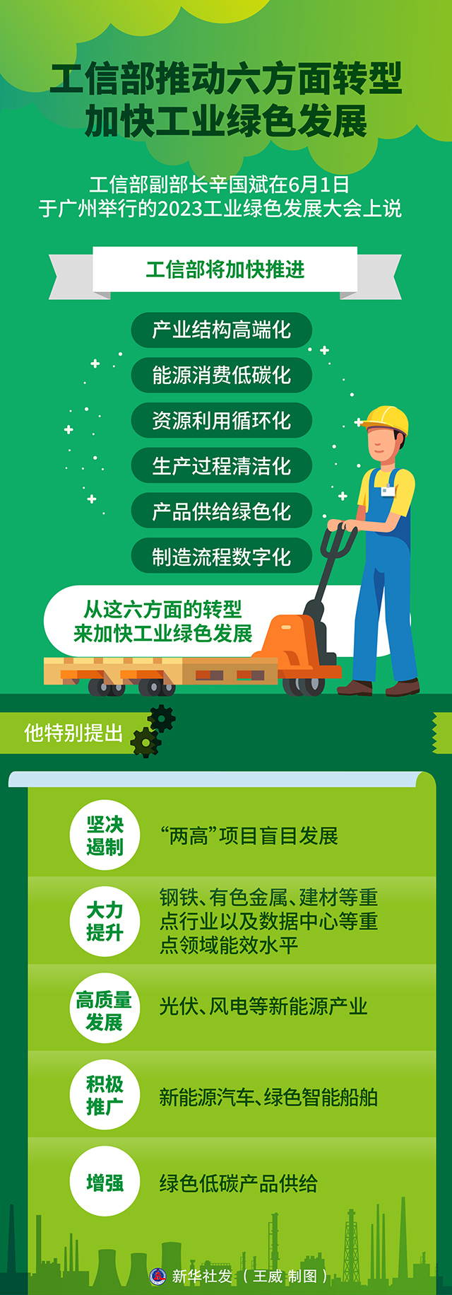 ���Ӽ���186net(�й�)���޹�˾����