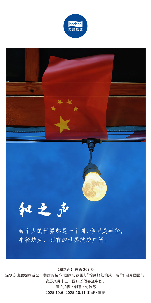 ����֮����ÿС��˽�ҵ����¶���һ��Բ������ѧϰ�ǰ뾶�������뾶Խ��������ӵ�е����¾�Խ��������������(�ܵ�207�ڣ�2025.10.6���ĵ�������������.jpg